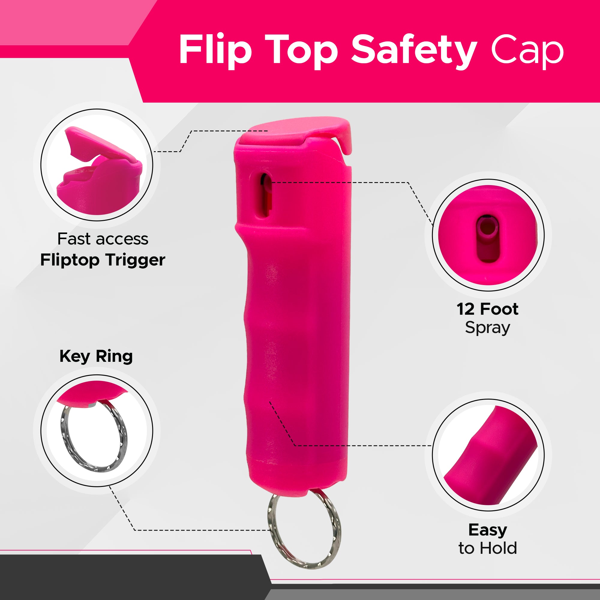 FURY Fliptop Hardshell Pepper Spray