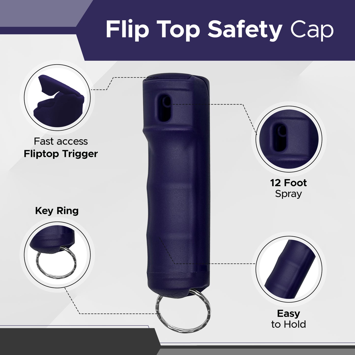FURY Fliptop Hardshell Pepper Spray