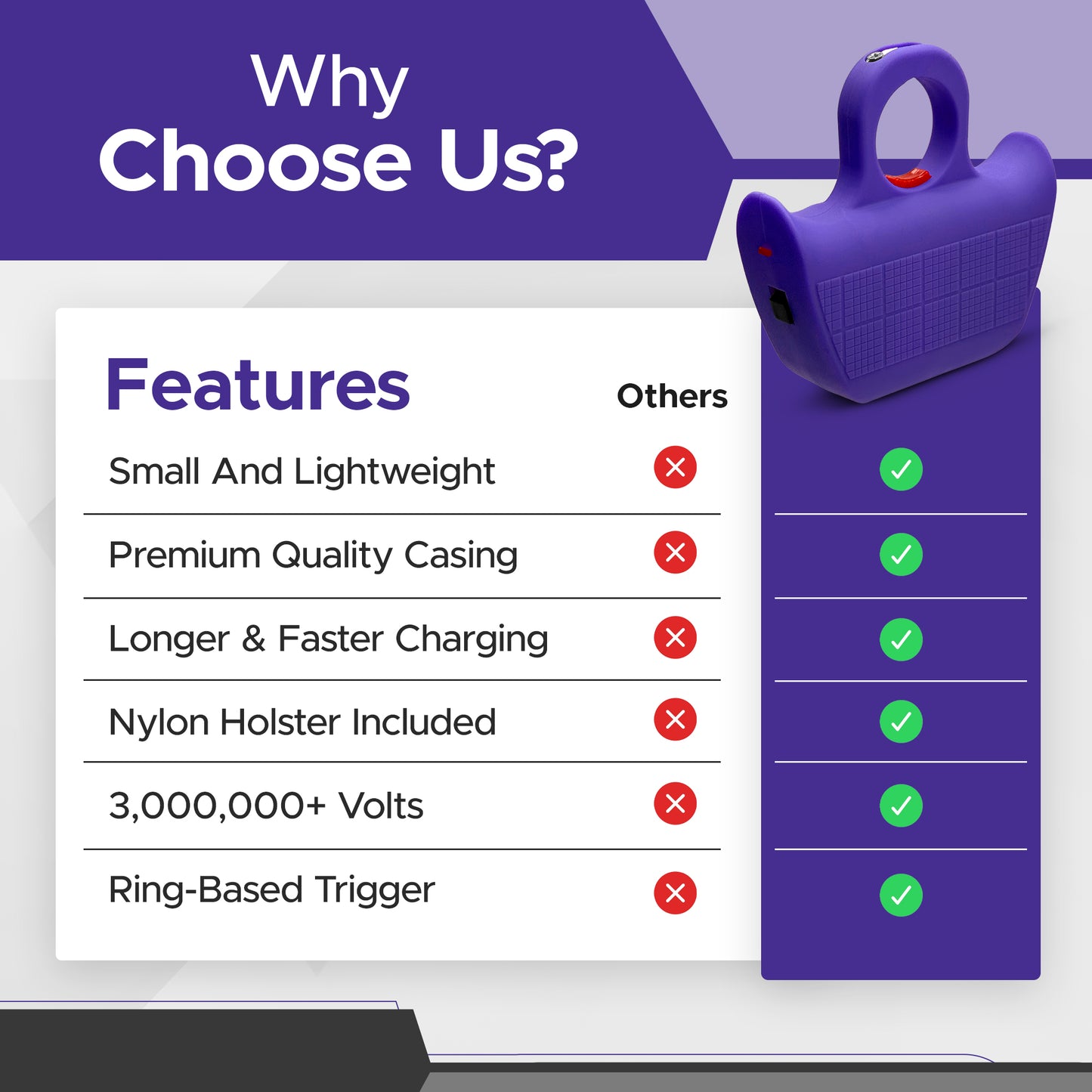 FURY Jogger Stun Gun V2