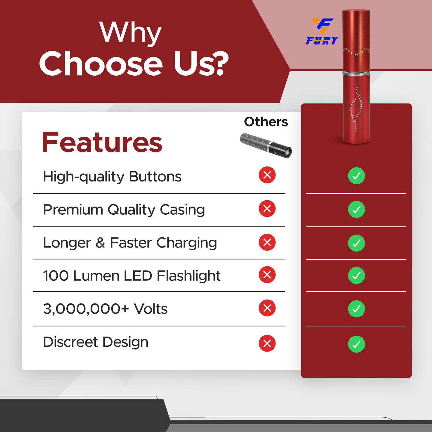 FuryUSA Lipstick Stun Gun