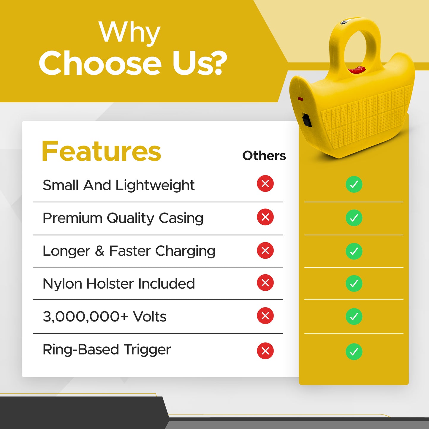 FURY Jogger Stun Gun V2