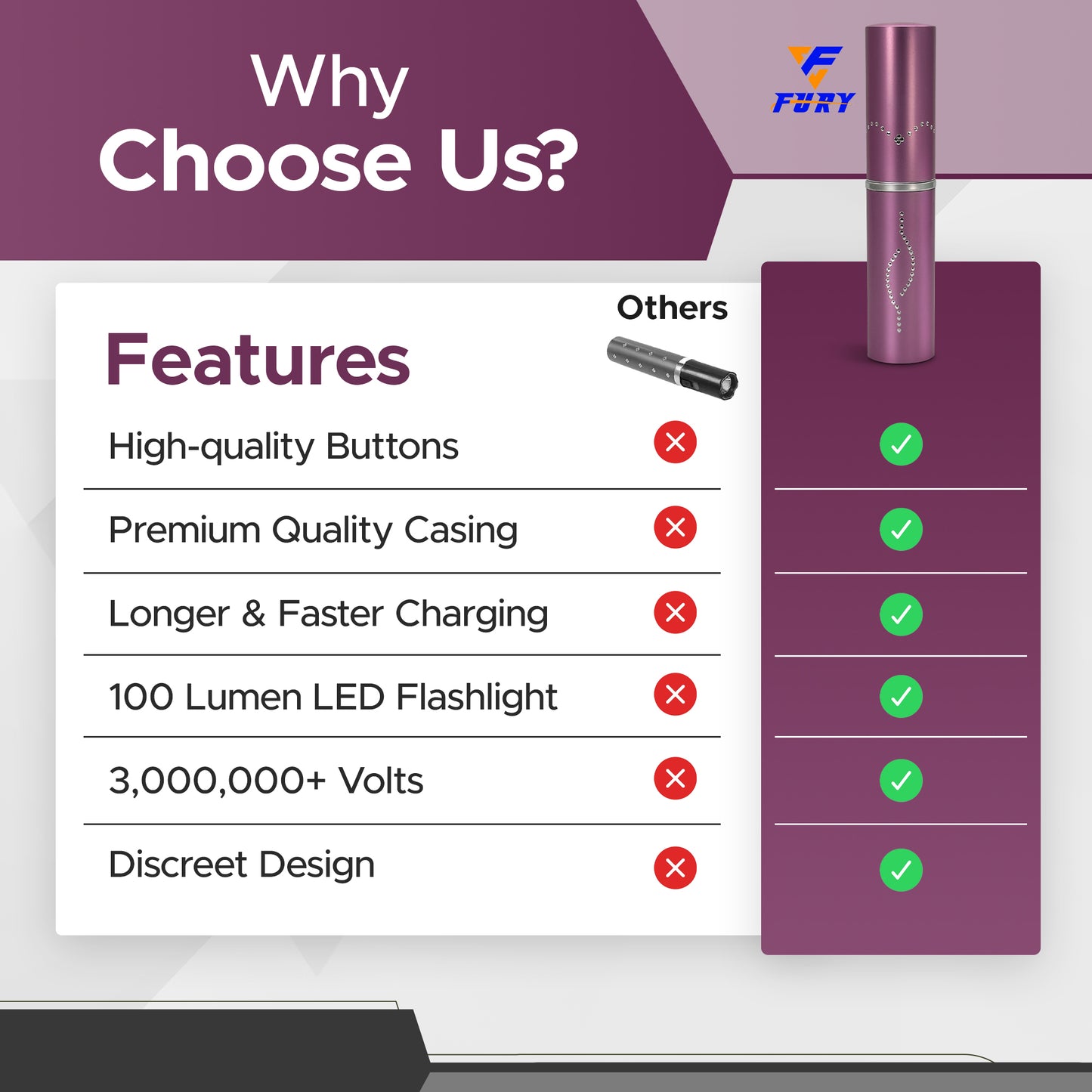 FuryUSA Lipstick Stun Gun