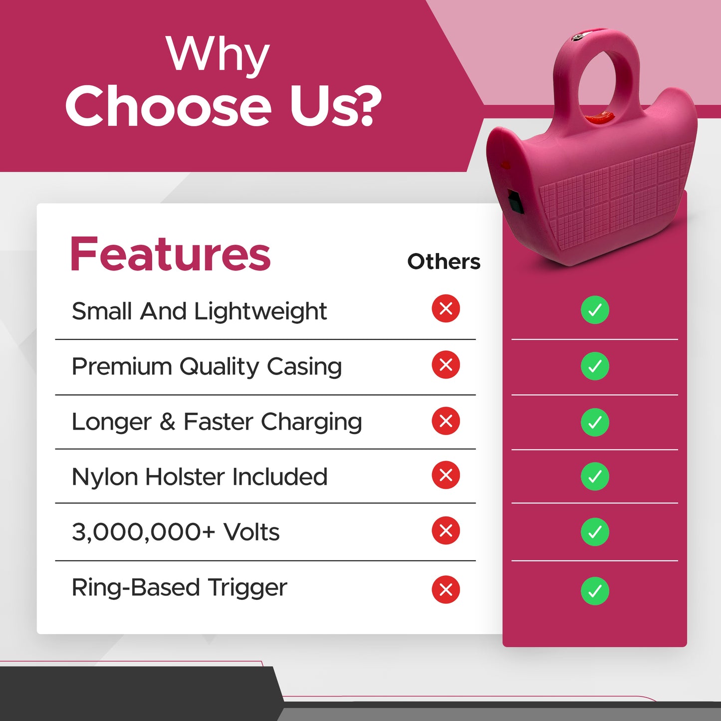 FURY Jogger Stun Gun V2