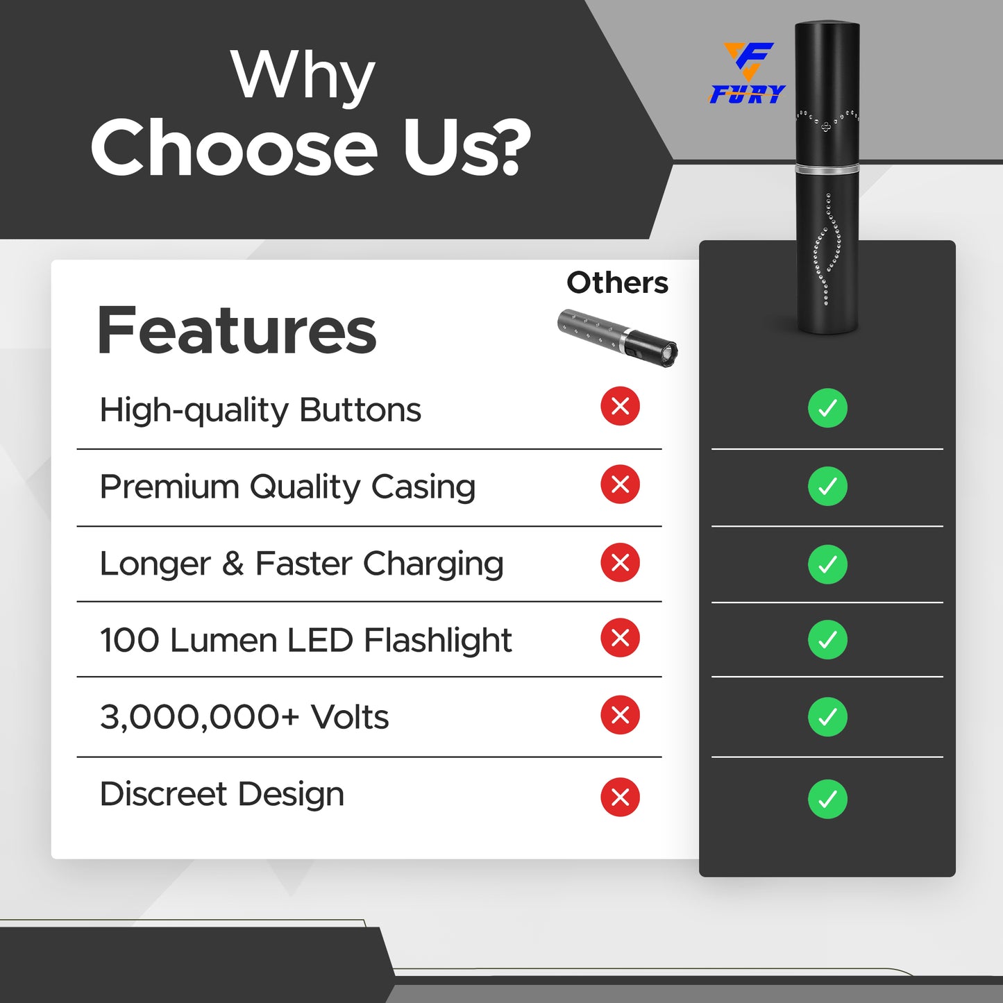 FuryUSA Lipstick Stun Gun