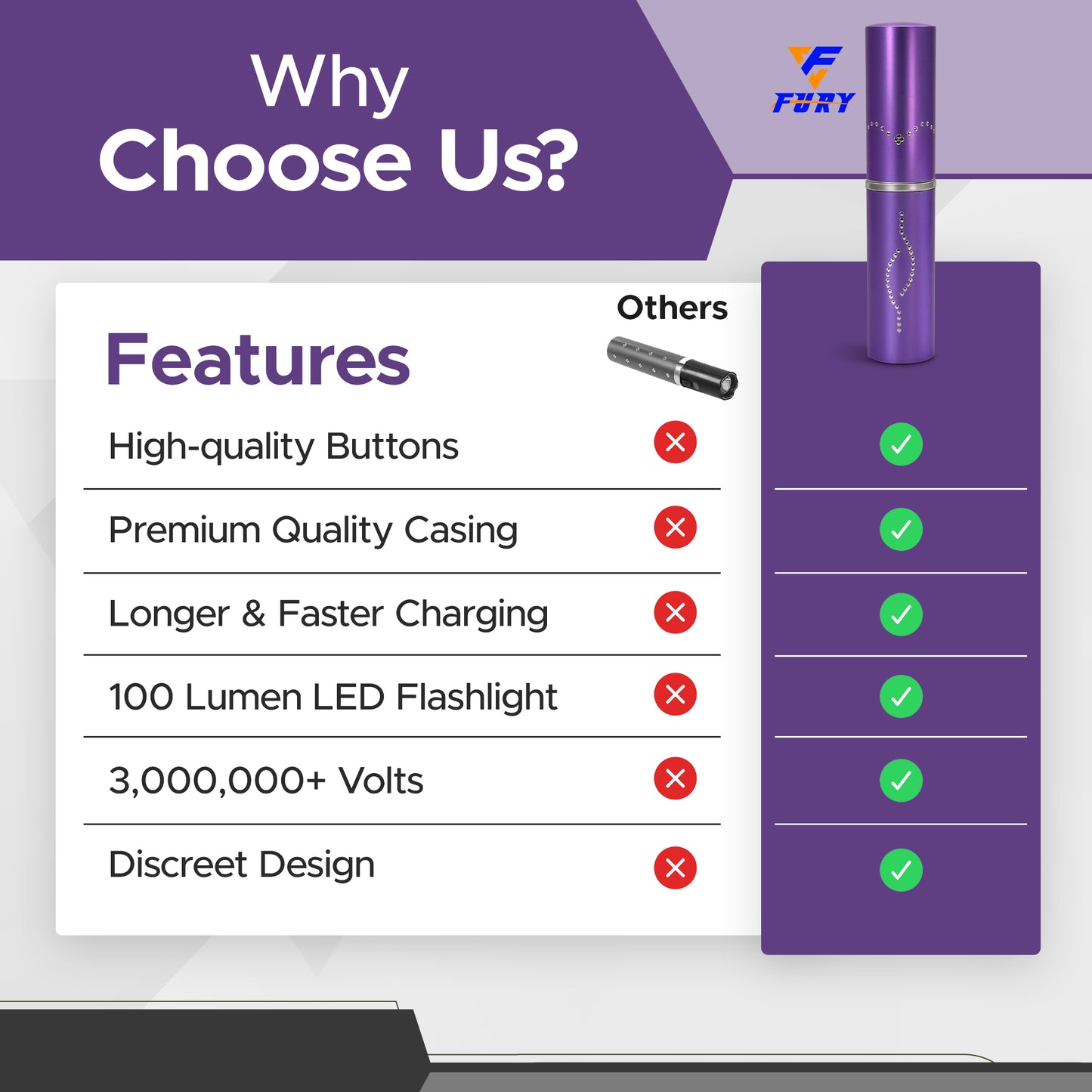 FuryUSA Lipstick Stun Gun