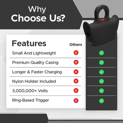 FURY Jogger Stun Gun V2 - BLACK - FuryUSA