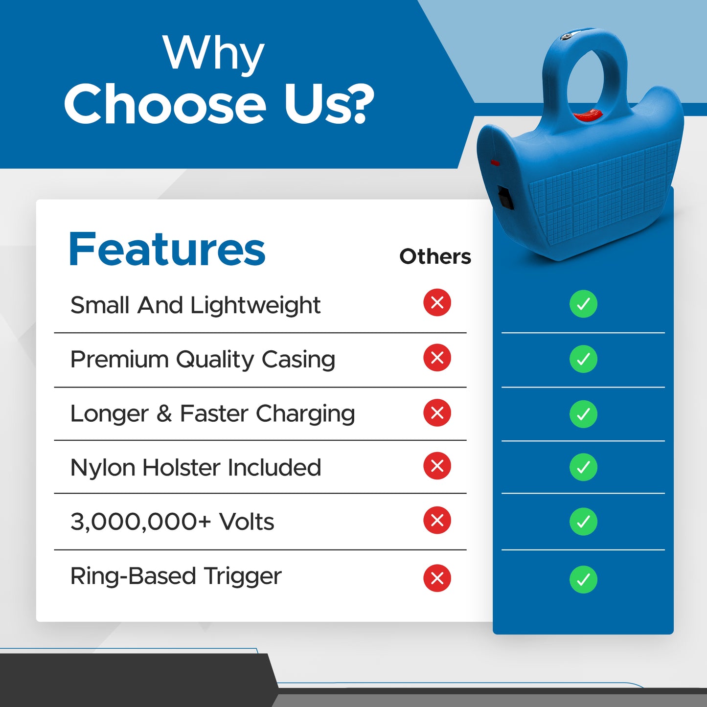 FURY Jogger Stun Gun V2