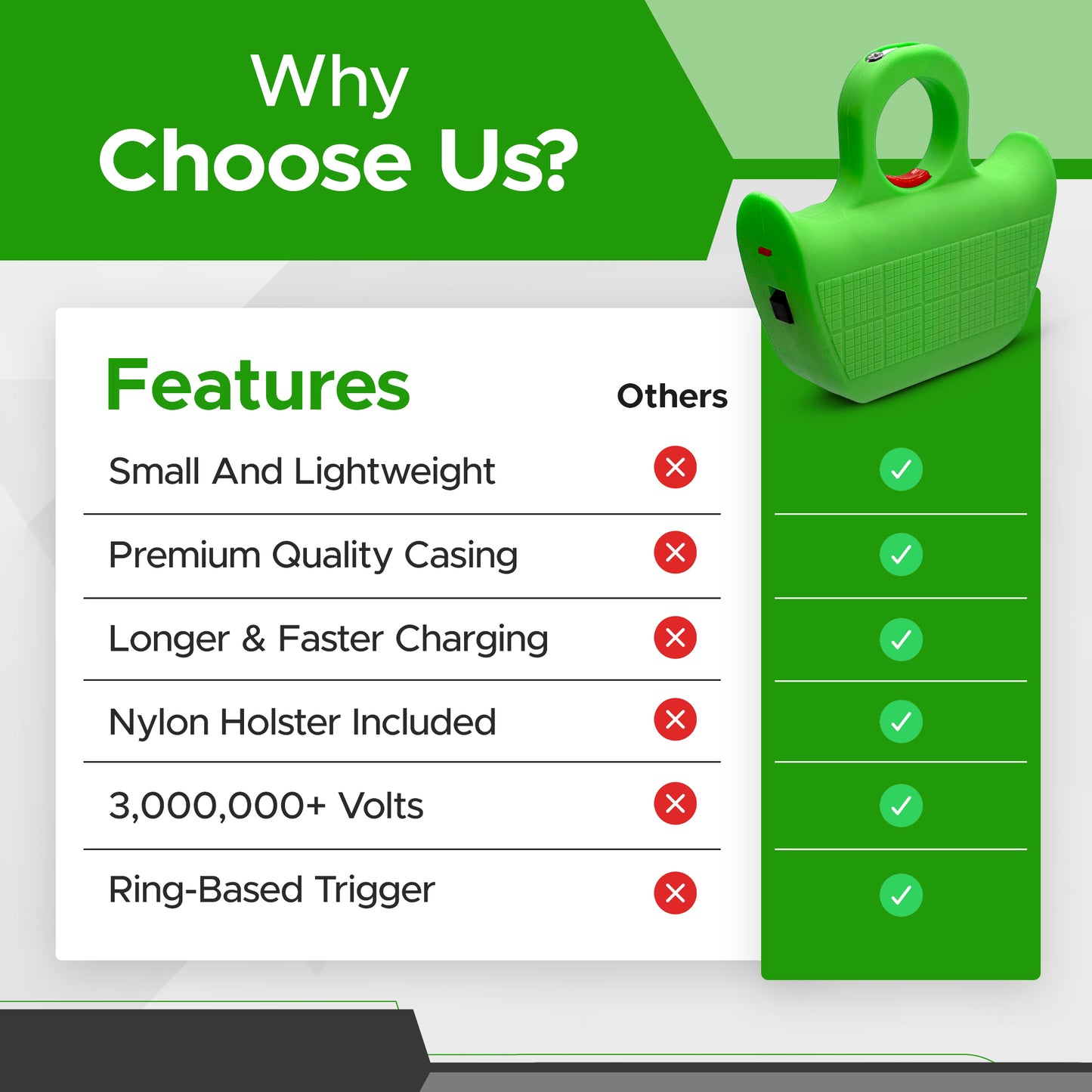 FURY Jogger Stun Gun V2