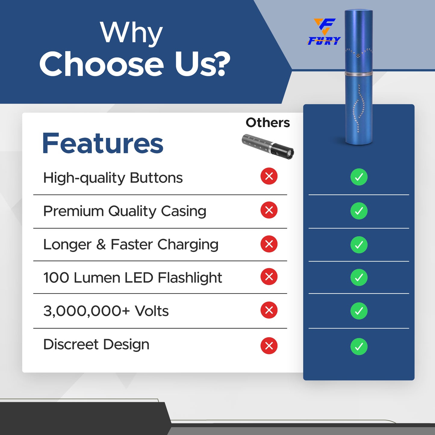 FuryUSA Lipstick Stun Gun