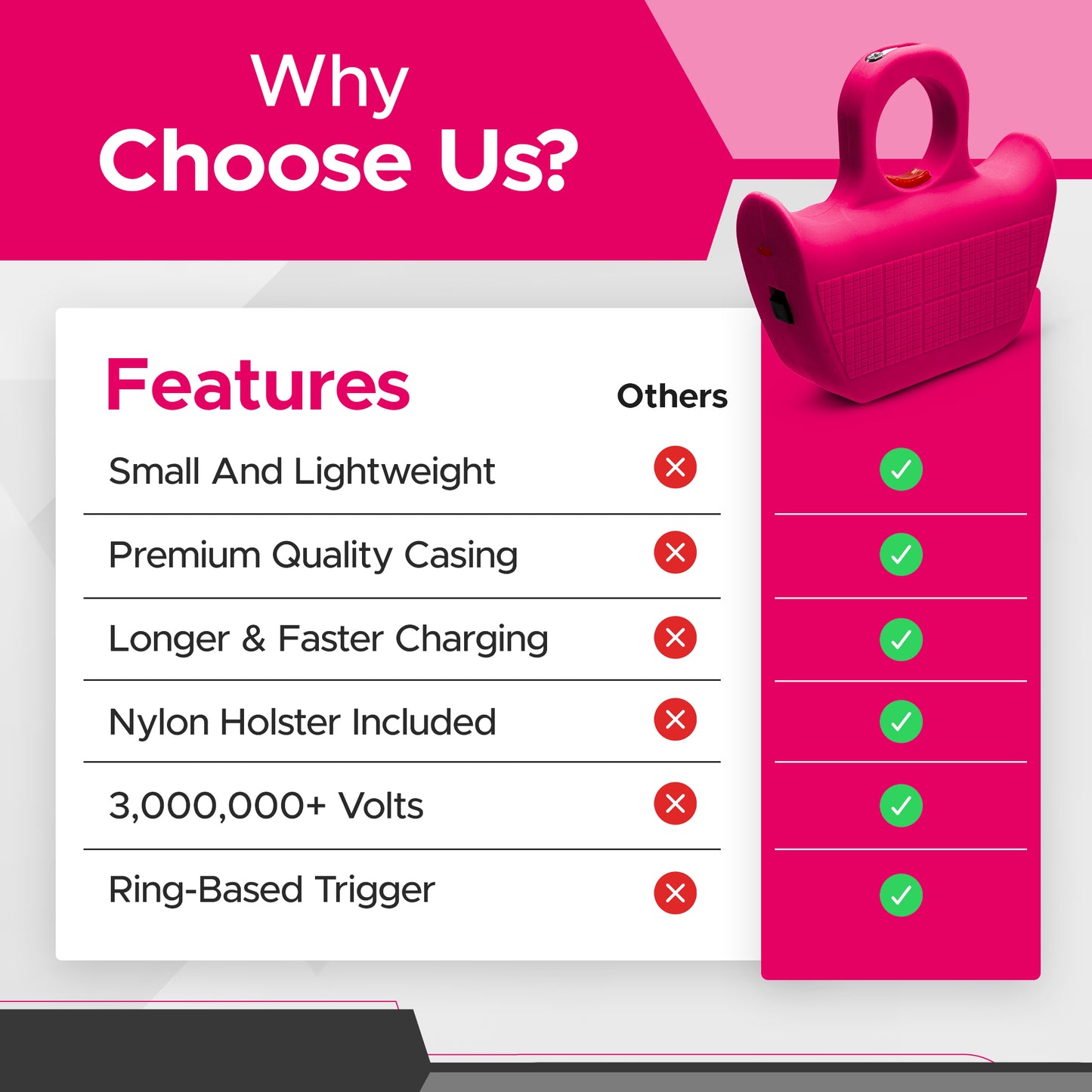 FURY Jogger Stun Gun V2