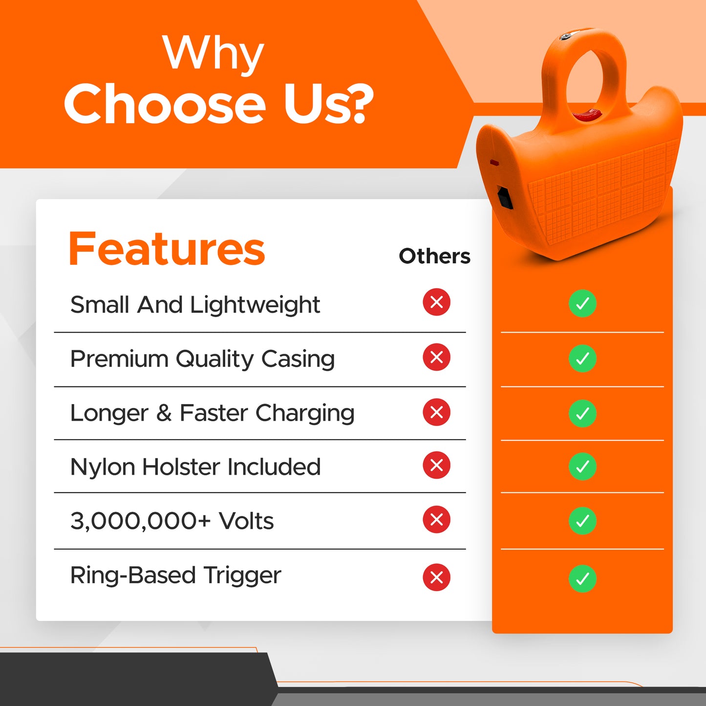 FURY Jogger Stun Gun V2