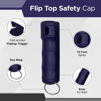 FURY Flip Top Hardshell Pepper Spray - Quick Access 12ft Range with UV Dye - Purple